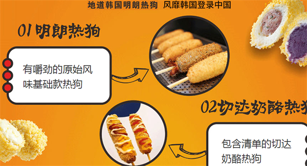 明朗热狗