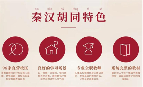 秦汉胡同