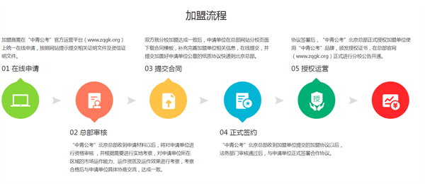 中青公考