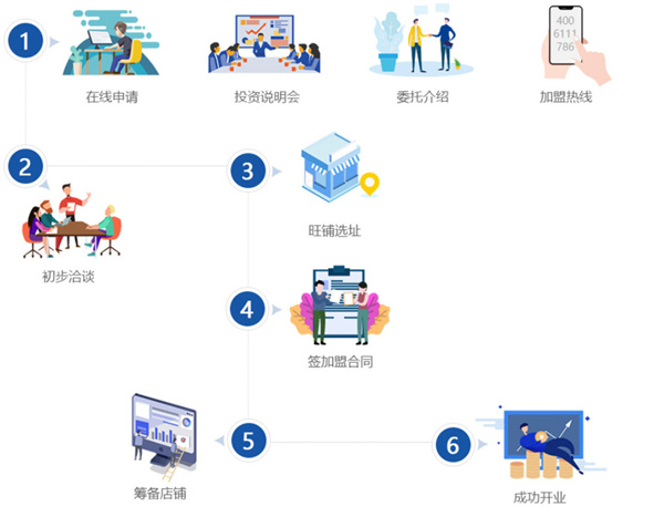 中业爱民