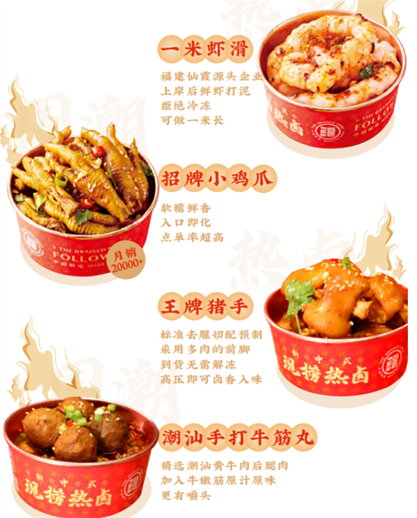 福卤匠加盟费