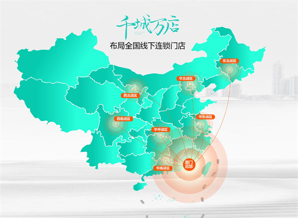 睛彩博士视力防控