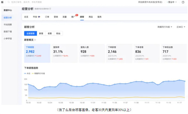 生烫牛肉米线加盟费