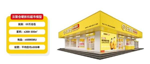 云聚仓折扣超市