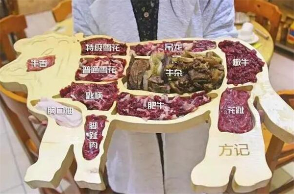 方记牛肉加盟费
