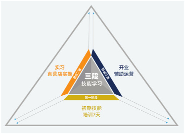 菜小青麻辣烫