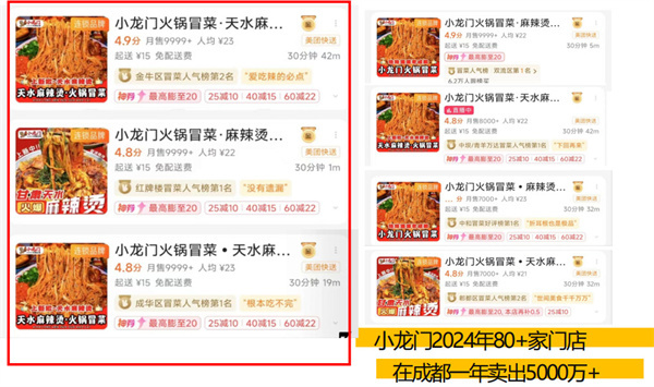 小龙门原味火锅冒菜