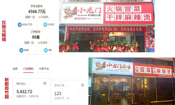 小龙门原味火锅冒菜