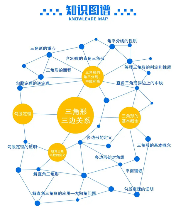 晓果智学ai人工智能教育加盟费