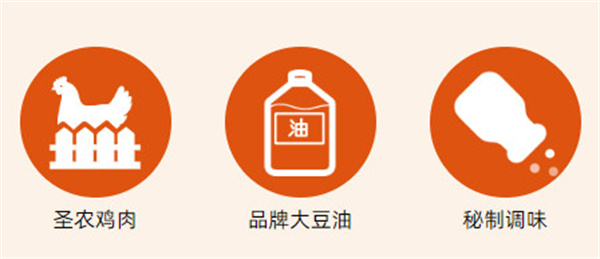 九葵炸鸡腿加盟费