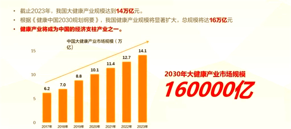 新时优品