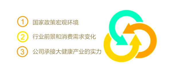 新时优品