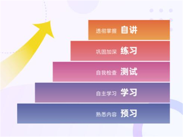 拾光书房加盟费