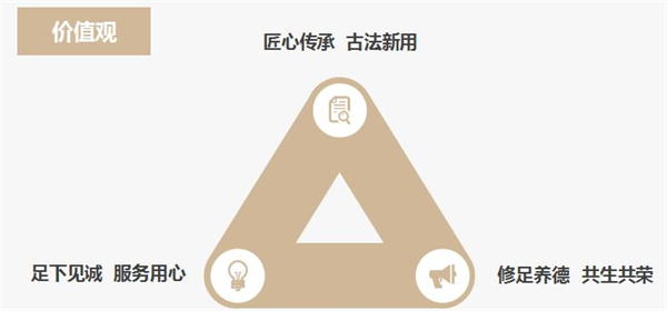 汉夫子加盟费